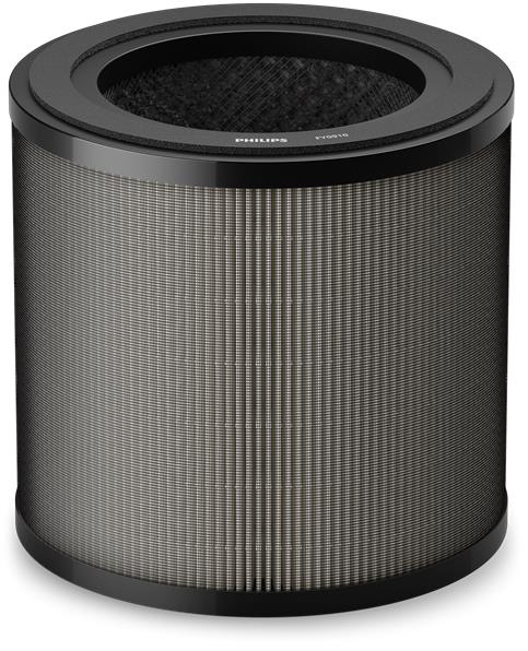 Philips PureProtect Mini 900 Series HEPA NanoProtect Filter