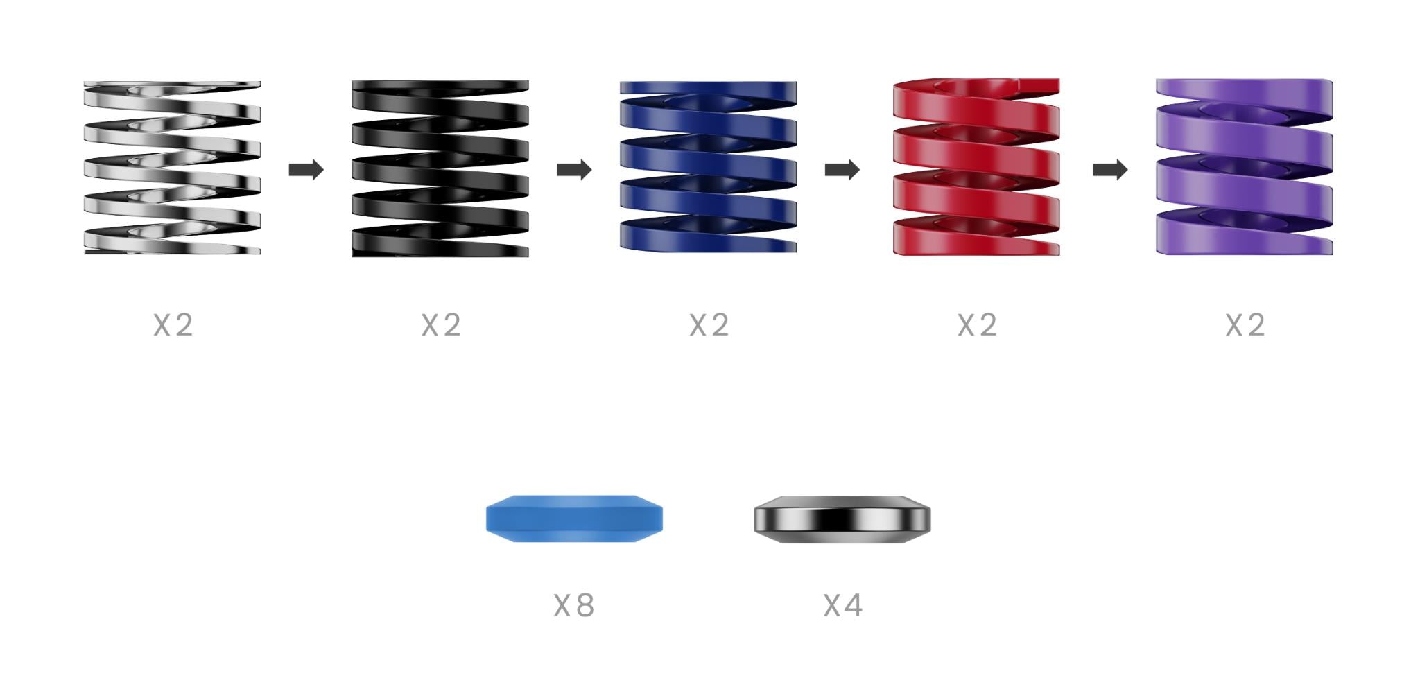 Moza CRP2 Accessory Kit