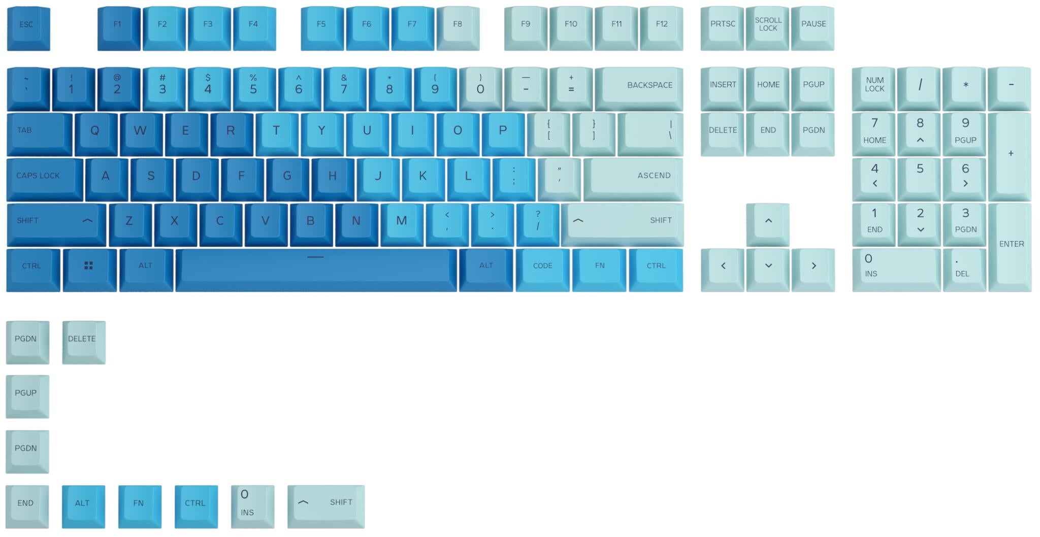 Glorious PBT Caribbean Ocean Key Caps