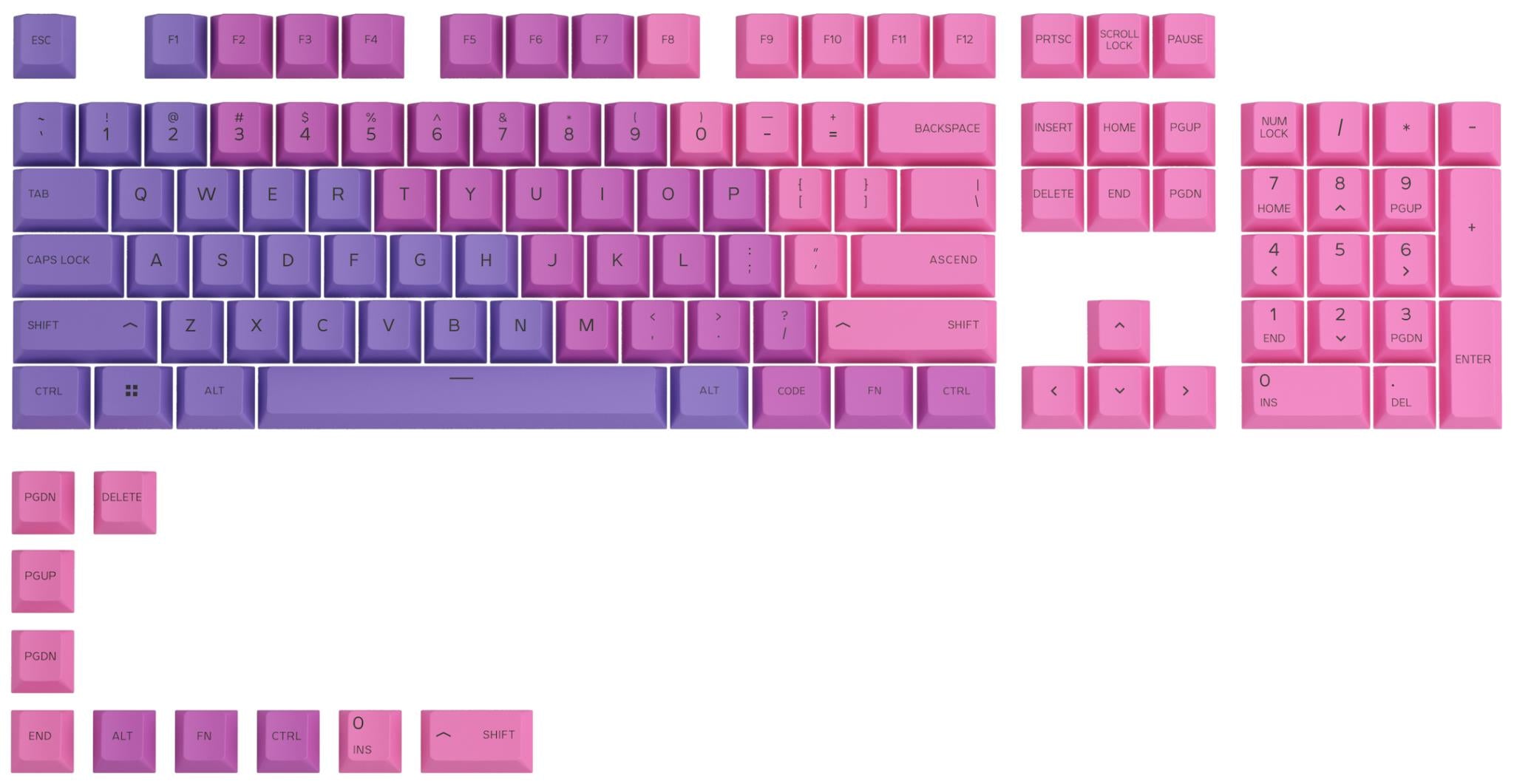 Glorious PBT Nebula Key Caps