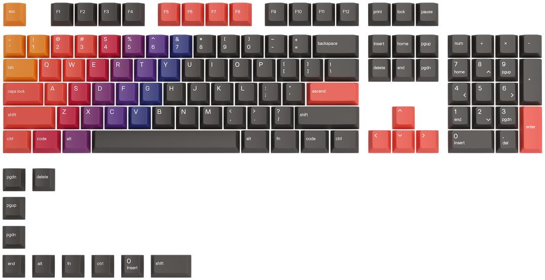 Glorious GPBT Celestial Fire Key Caps