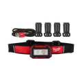 Milwaukee Headlamp