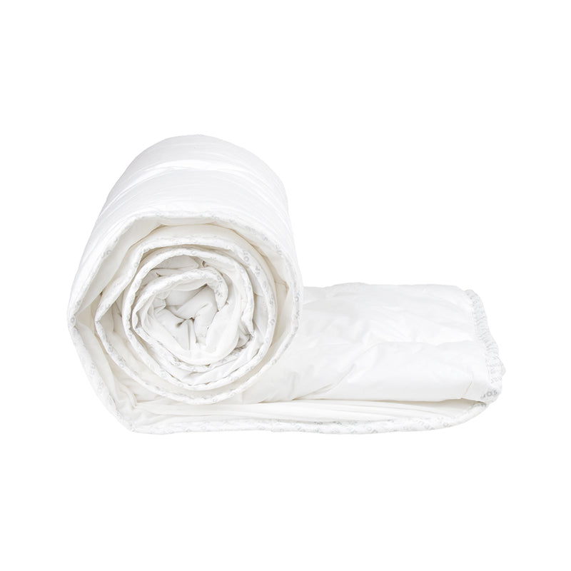 Sonar Thermal Balancing Mattress Topper (Outlast)