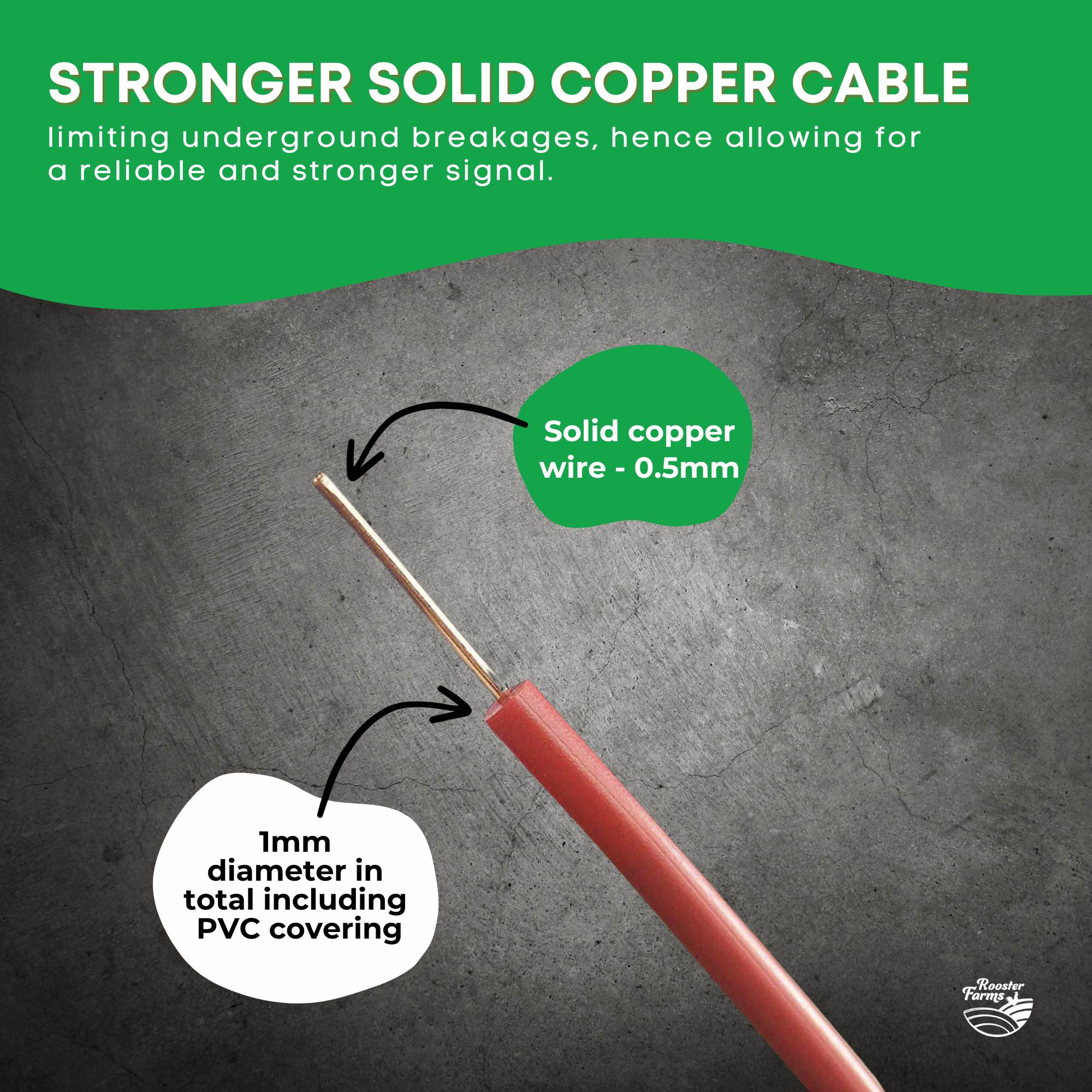 500m Dog Underground Boundary Fence Wire Invisible Cable - For TP16 Collar
