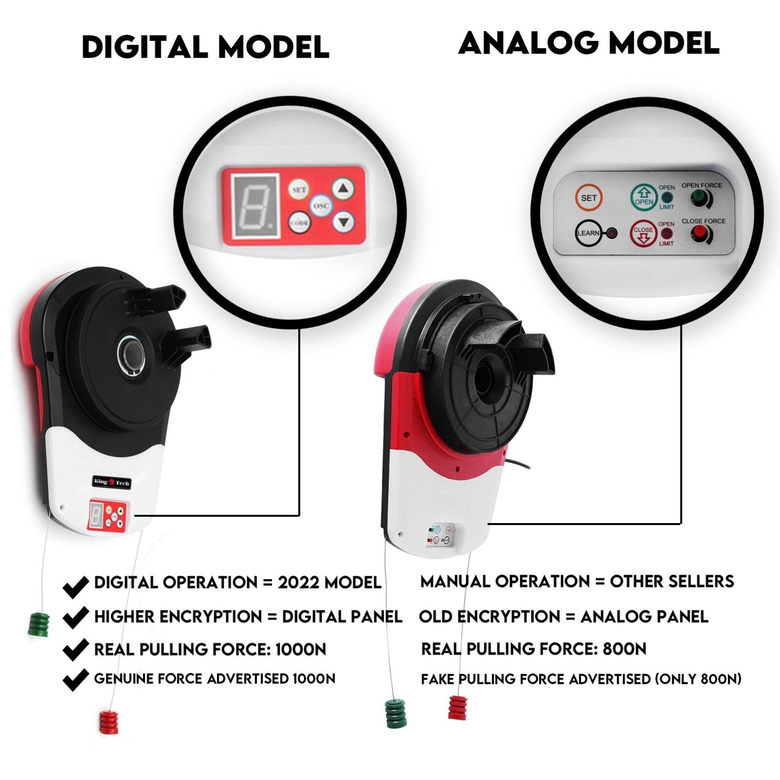 Automatic Roller Door Opener Garage Powerful 1200N Motor Garage 22m&sup2; Rolling AU