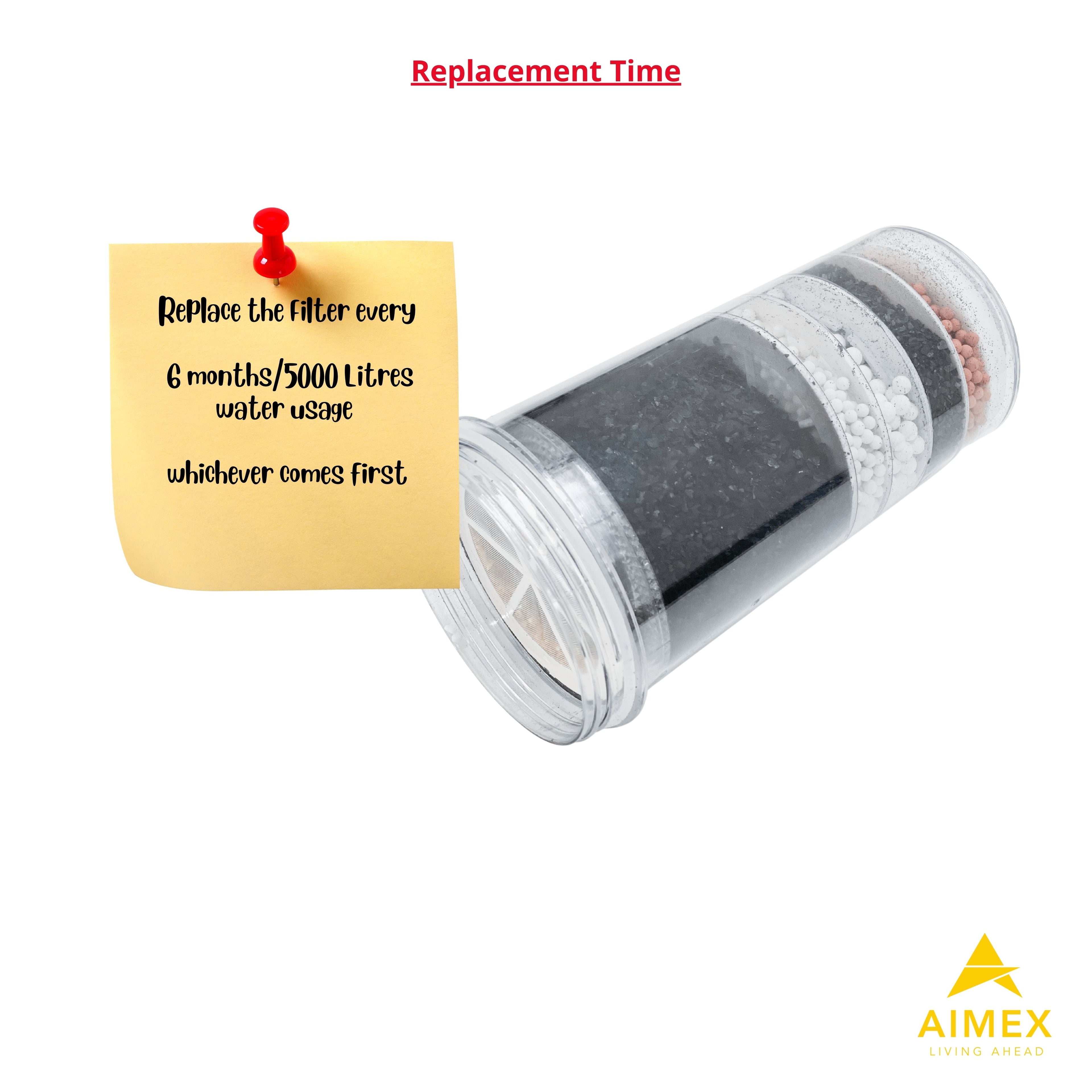 Aimex 8 Stage Fluoride Reduction Water Filter Cartridges x 4